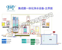 膜處理設備自動控制系統